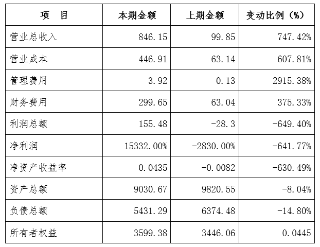 1651713427262510.png 11.png