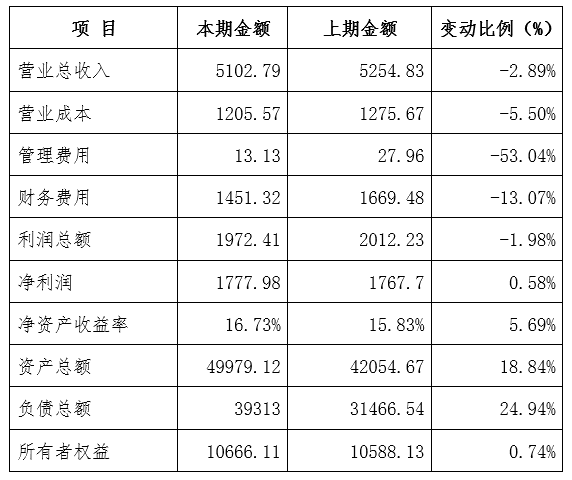 1651715666597534.png 22.png