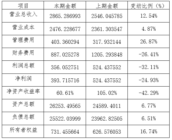 1651718214232164.png 1.png